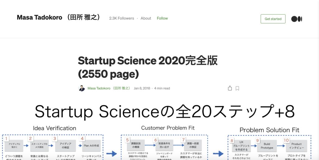 Startup Science 2020完全版 (2550 page)